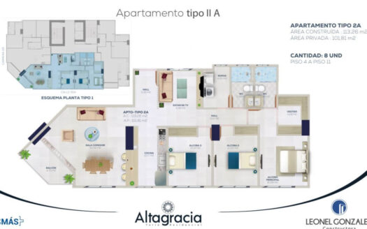 Proyecto Altagracia Torre Residencial Sobreplanos – Bucaramanga