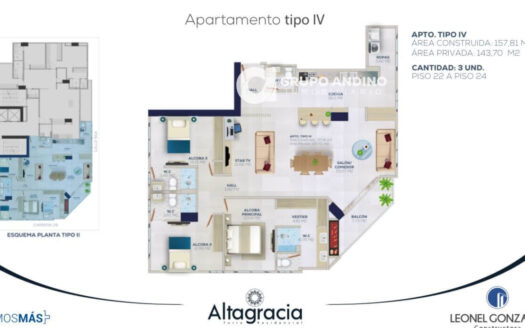 Proyecto Altagracia Torre Residencial Sobreplanos – Bucaramanga